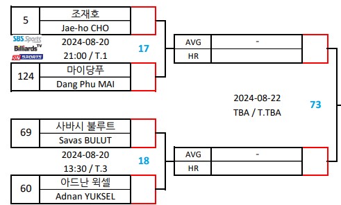 MATCH-UP