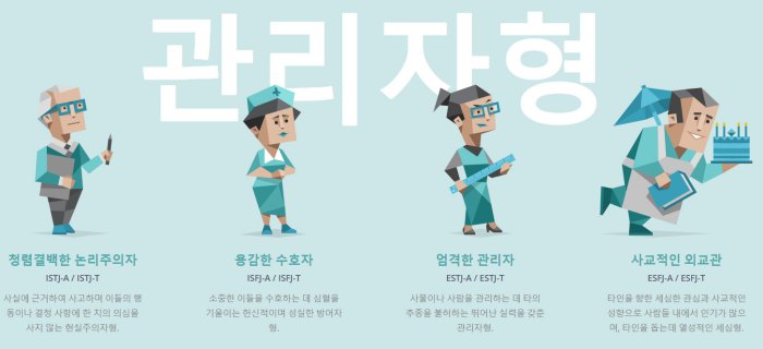 mbti결과-관리자유형타입