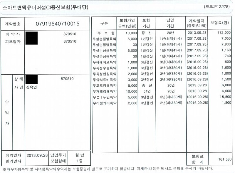  삼성생명 스마트변액유니버셜CI종신 갱신형 특약삭제 문의드립니다