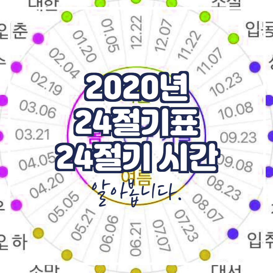  24절기 달력 2020년
