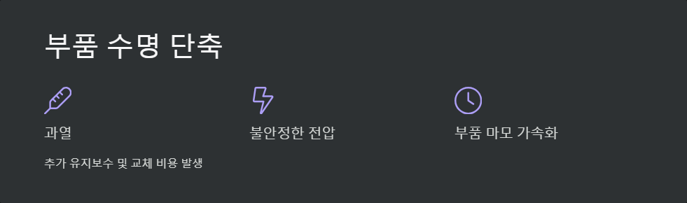 부품수명