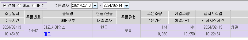  [국내주식] 집중력 부재의 결과 - 테고사이언스