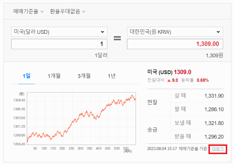 다음 환율조회 사진