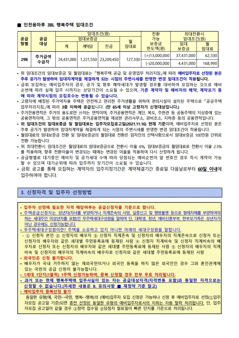  인천 용마루3BL 행복주택 예비입주자 모집(2021.11.16공고)