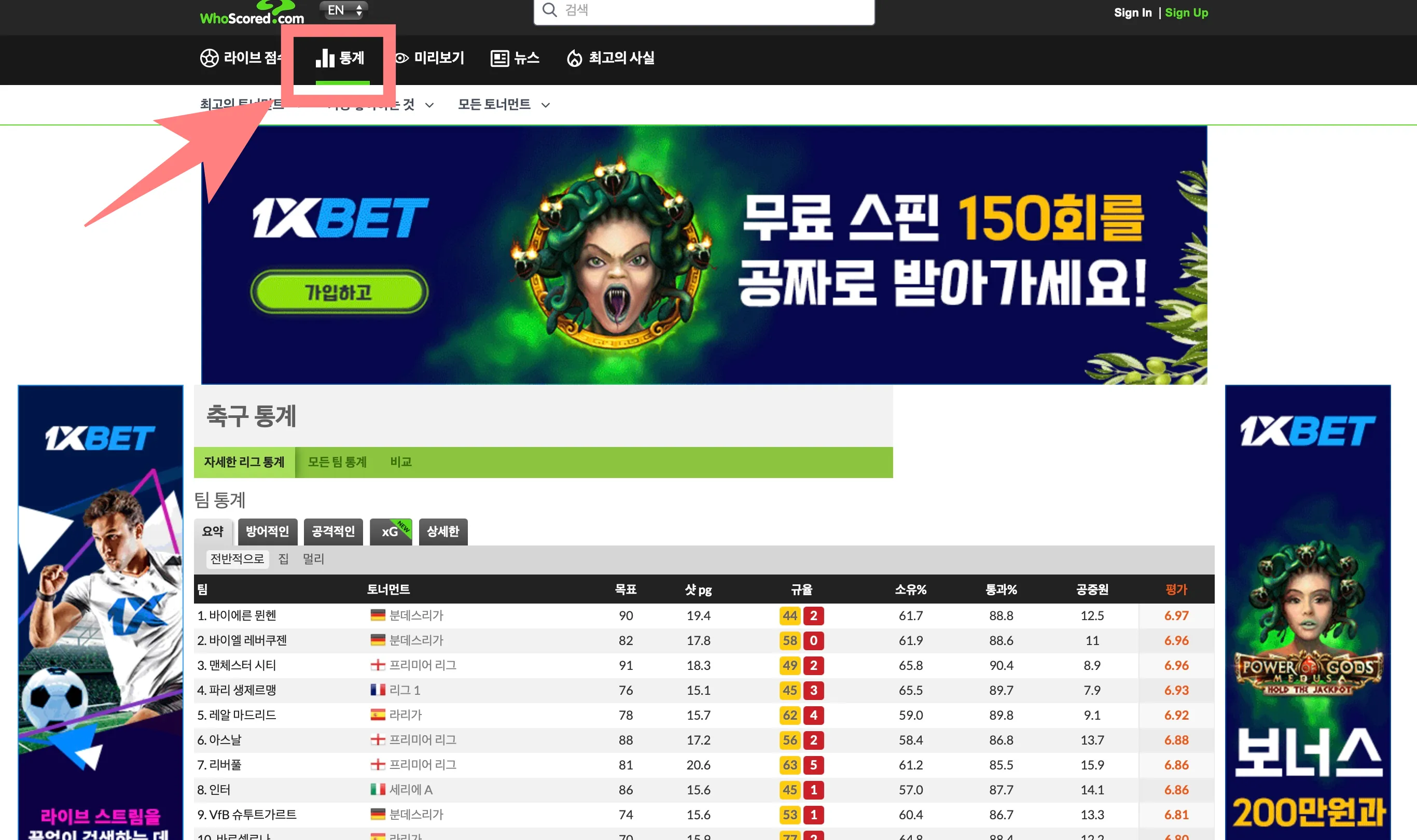 후스코어드-축구-통계-확인하기-사진