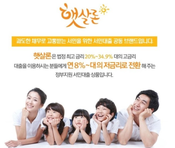  [금융지원] 햇살론에 관한 모든것 (직장인)