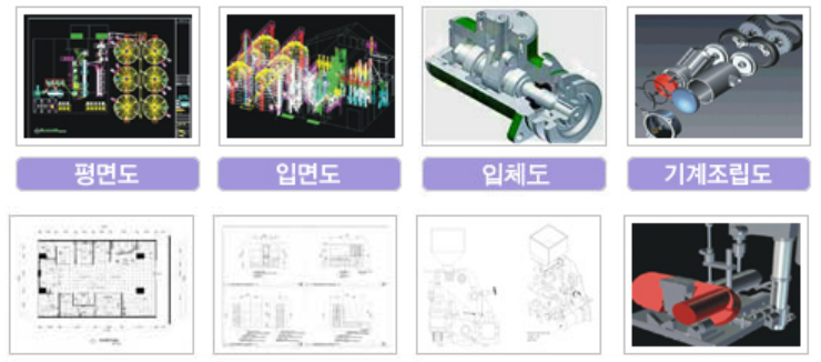 프린스 이미지