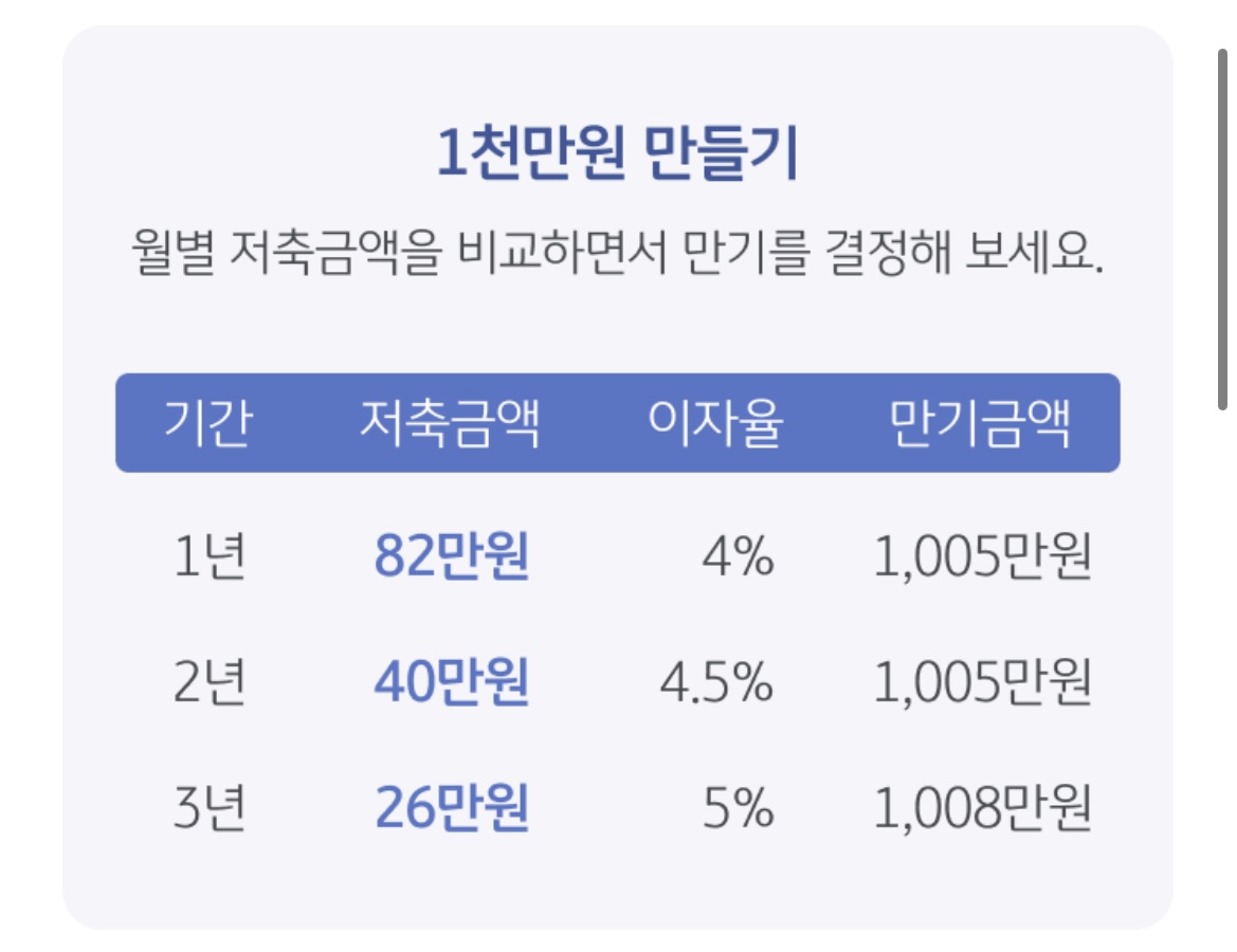 1천만원-만들기-월별-납입-금액