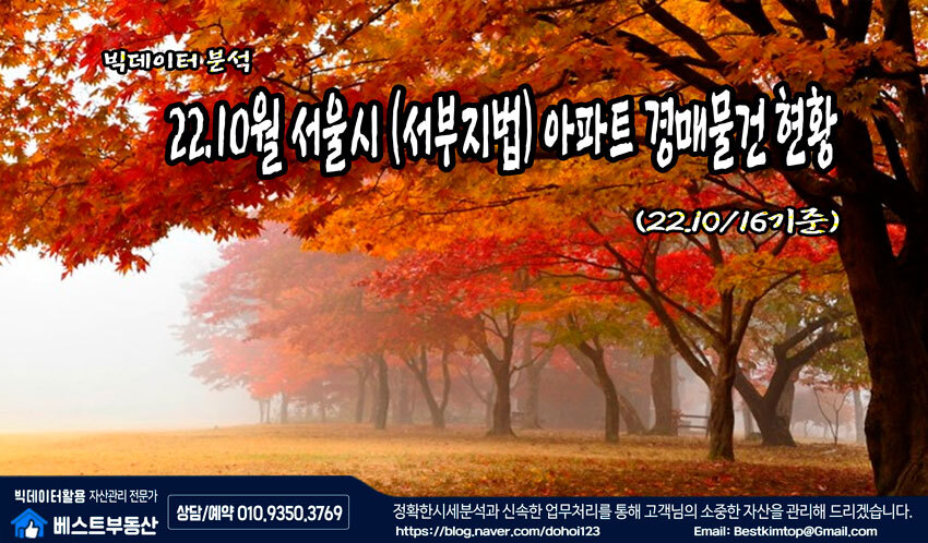  22.10월 서울시(마포/은평/서대문) 아파트 경매물건 분석 !!!
