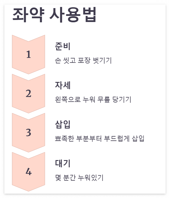 좌약사용법-둘코락스좌약사용법-둘코락스부작용-자세-대기