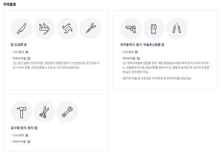 수화물규정