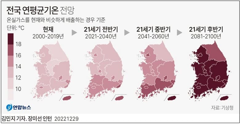  [기후변화 전망] 앞으로 겨울이 없어진다고? ㅣ 계절이 없다면 지구는 어떤 모습일까
