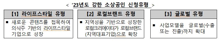 선정유형
