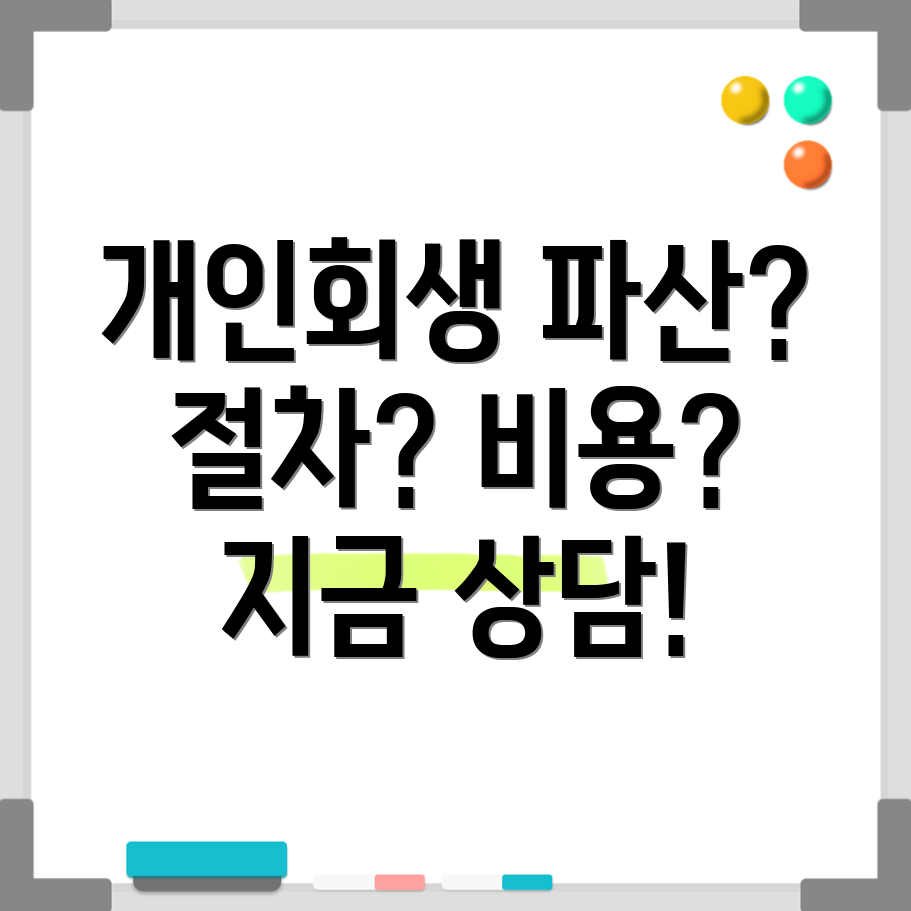 개인회생