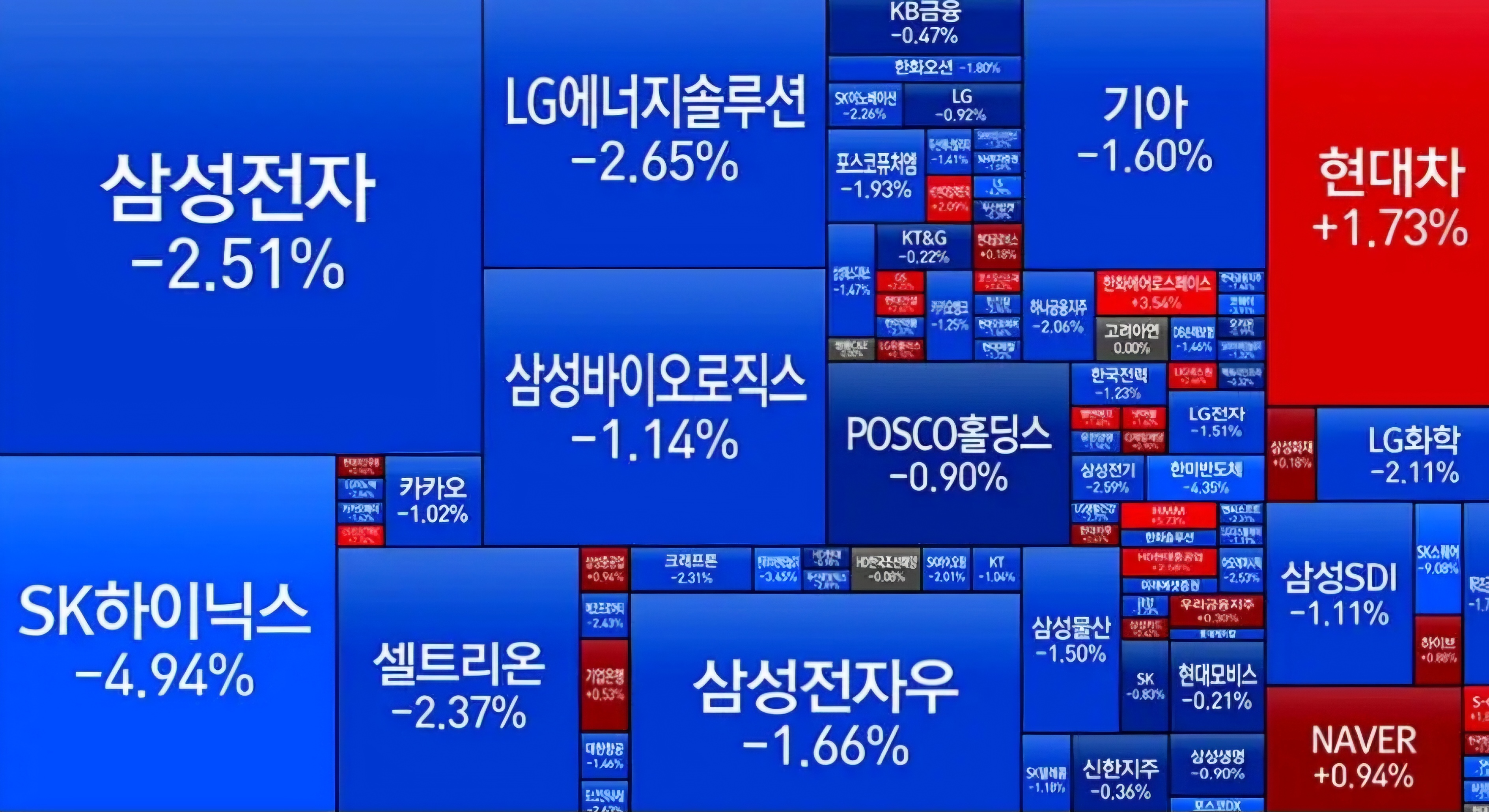 이스라엘 이란 본토 공격&#44; 무너진 국내증시