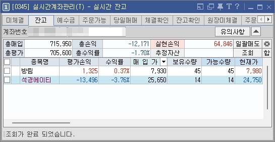 12월 7일 수익률 표