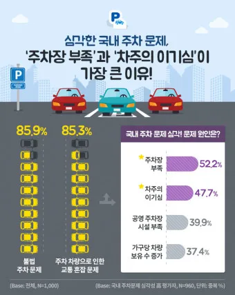 불법주차 신고방식 설명_19