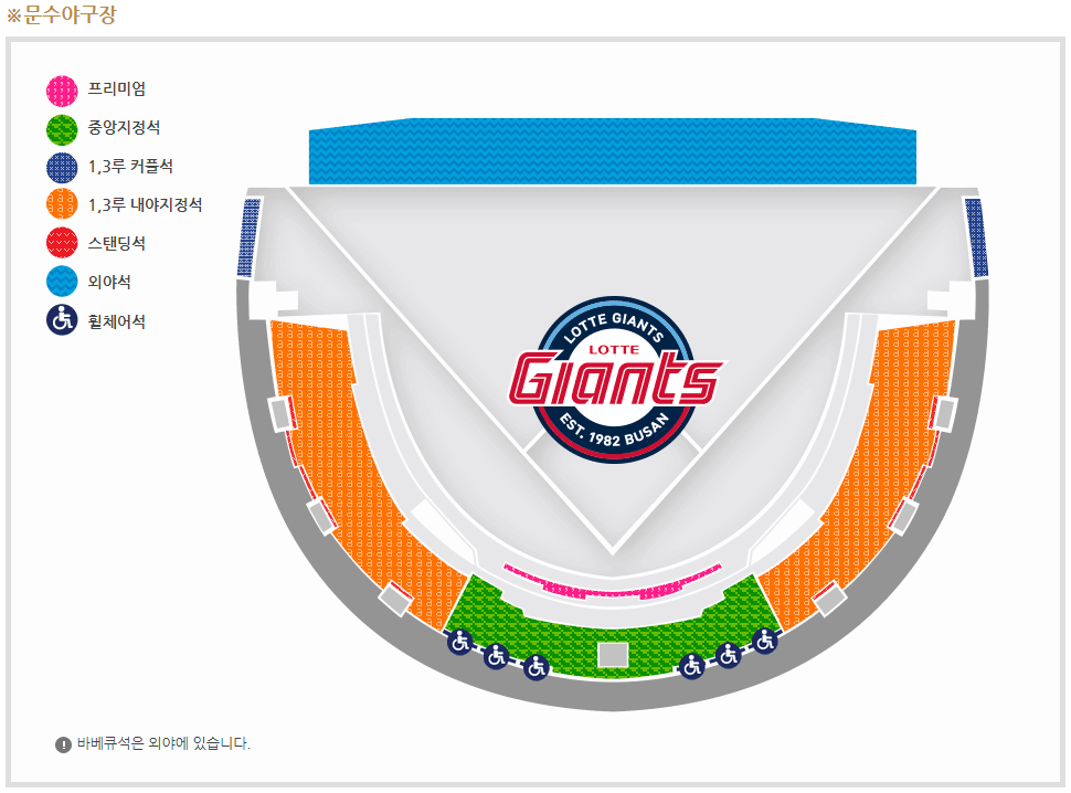 롯데자이언츠 울산 문수야구장 좌석 배치도