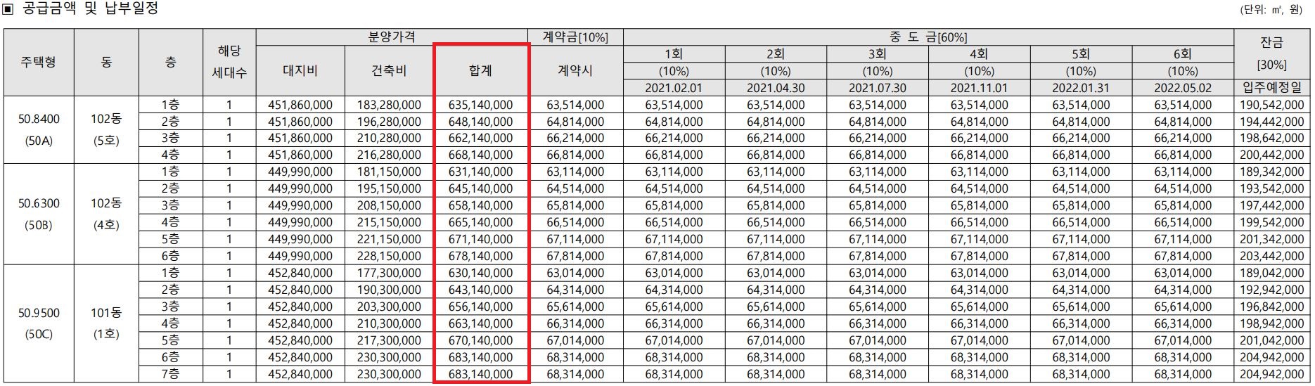 서초자이르네05