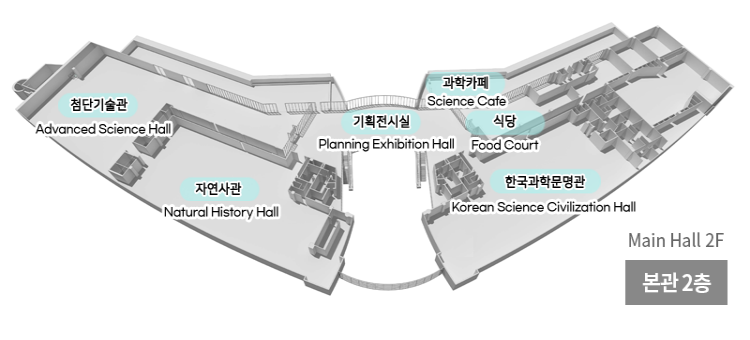 국립과천과학관