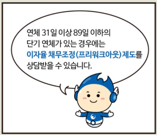 프리워크아웃 자격&amp;#44; 프리워크아웃 신청서류&amp;#44; 프리워크아웃 실효 후 개인워크