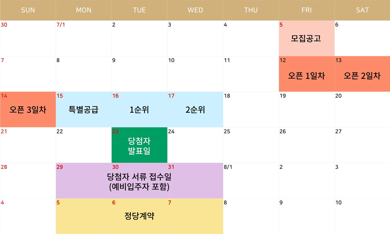 티스토리