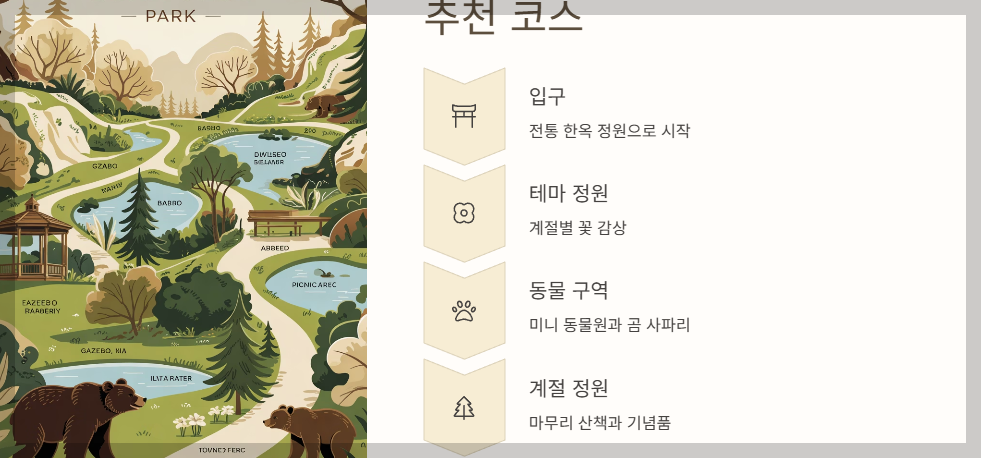 추천코스