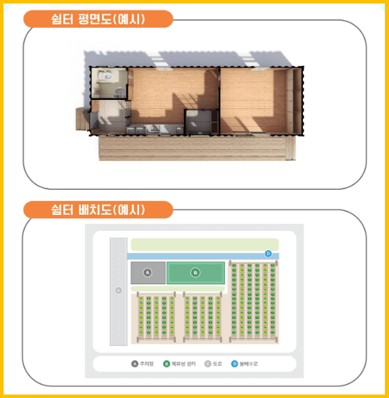 농촌 체류형 쉼터 평면도와 배치도