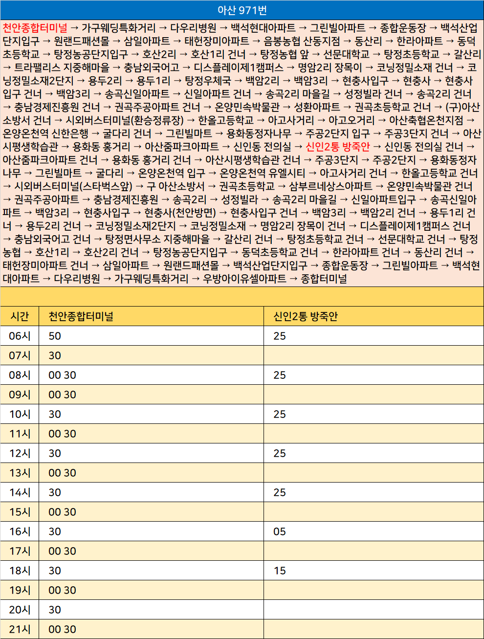원랜드 패션몰 이미지