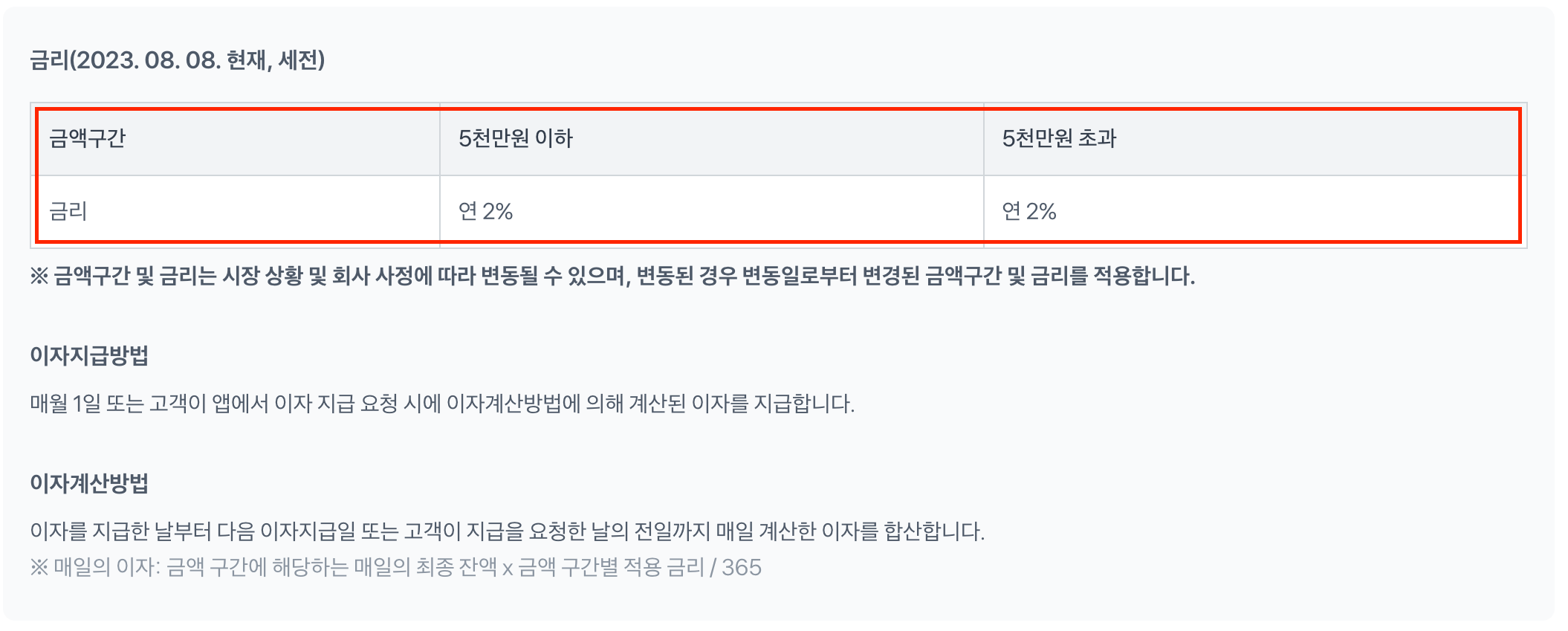 적용금리 연 2%