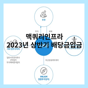 맥쿼리인프라-2023년-상반기-배당금-입금