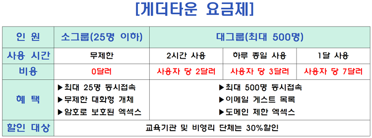 게더타운-요금제