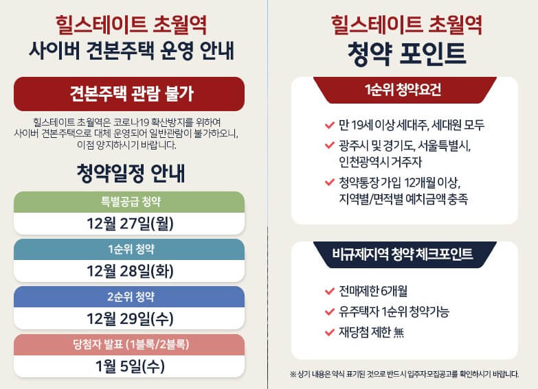 힐스테이트 초월역 청약 신청