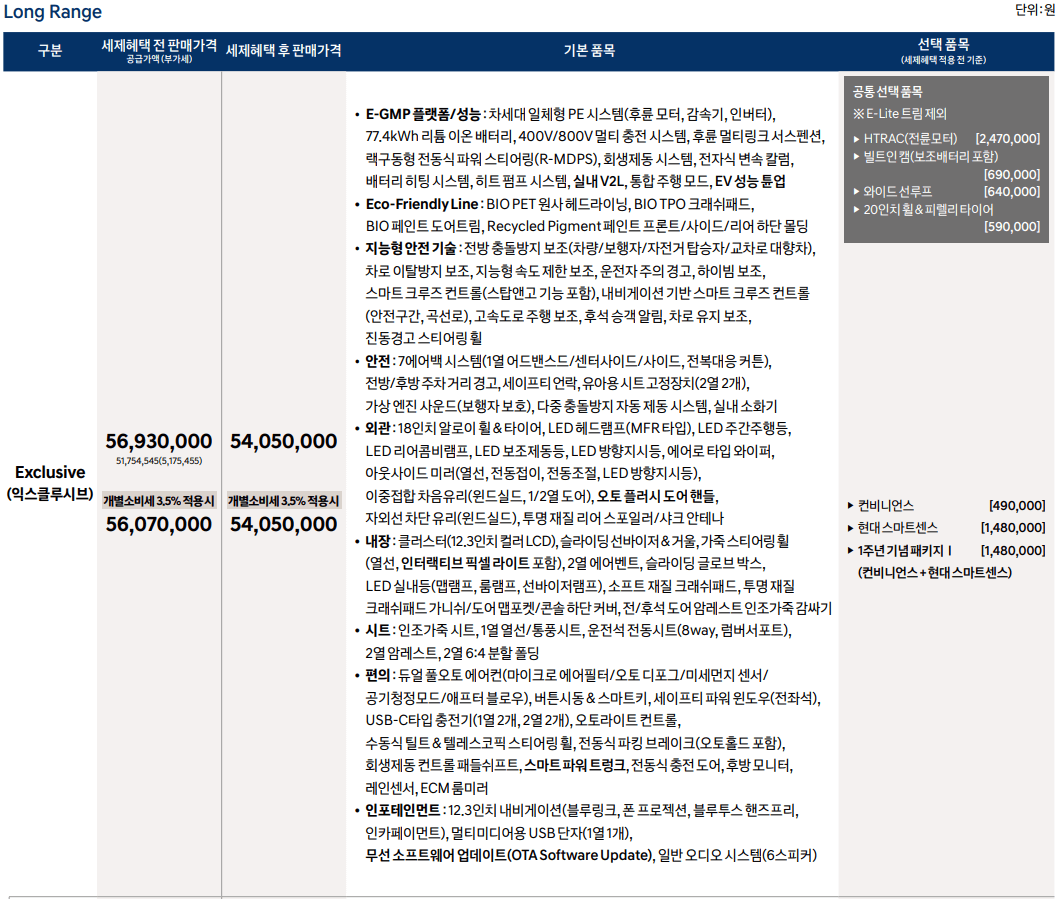 롱레인지