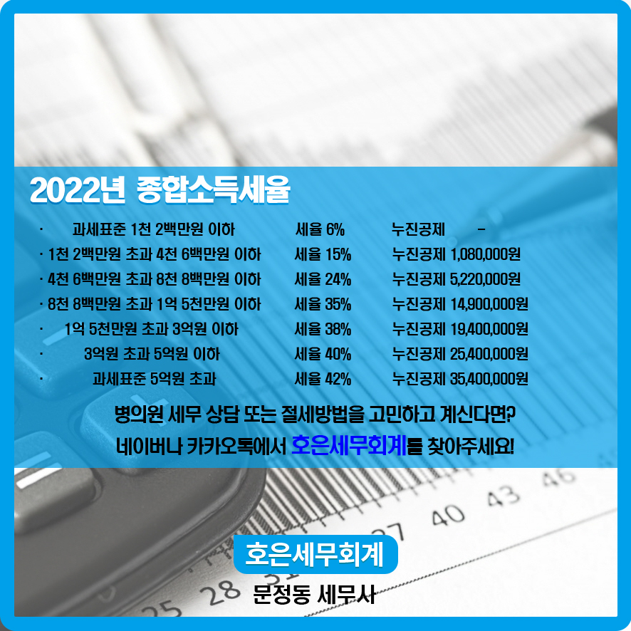 복식부기 의무자 기준 2022년 종합소득세율 및