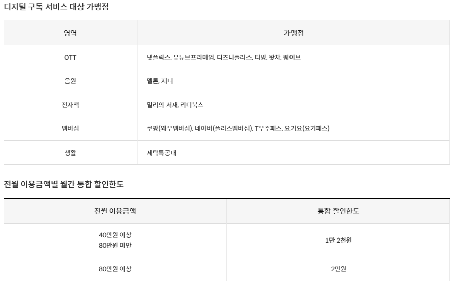구독 할인