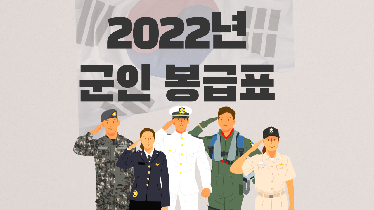  2022년 군인 봉급표 총 정리(병, 부사관, 준사관, 장교)
