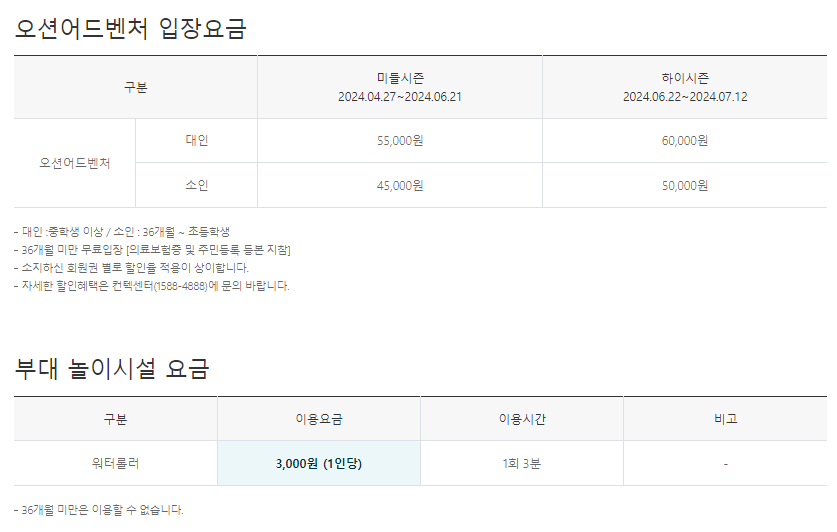 천안 소노벨 워터파크 입장 및 부대 시설 요금