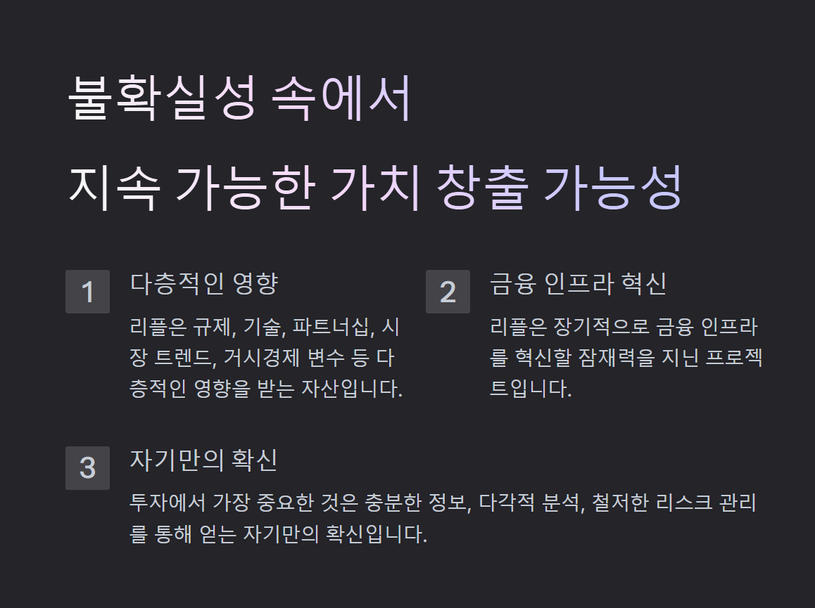 리플 전망