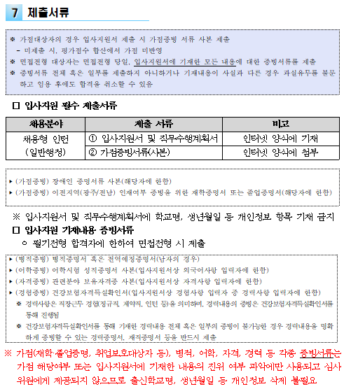 자소서 항목, 연봉(2021년 하반기) 한국문화예술위원회 채용 공고 및 2