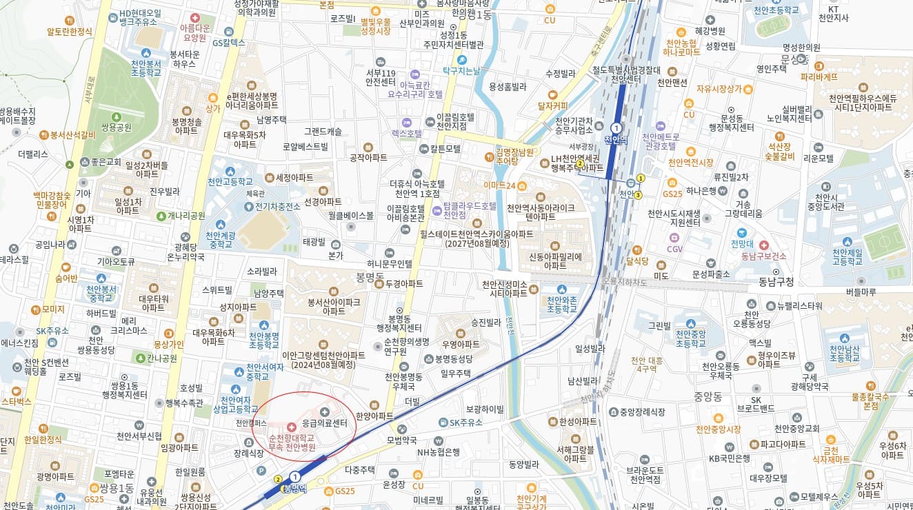 7879