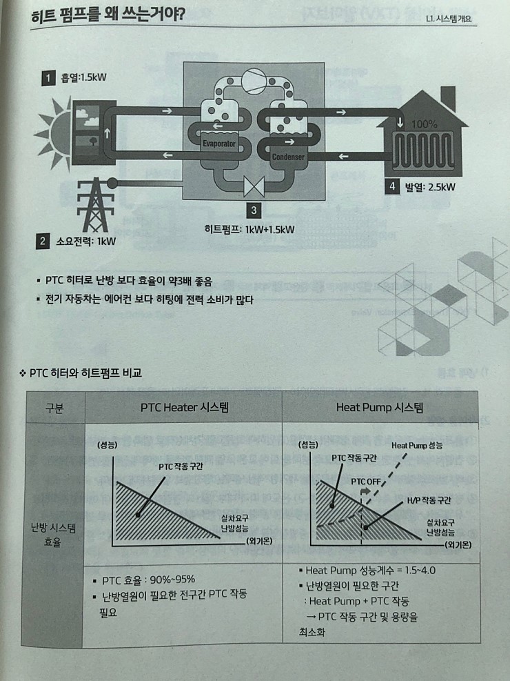 제성기아 이미지