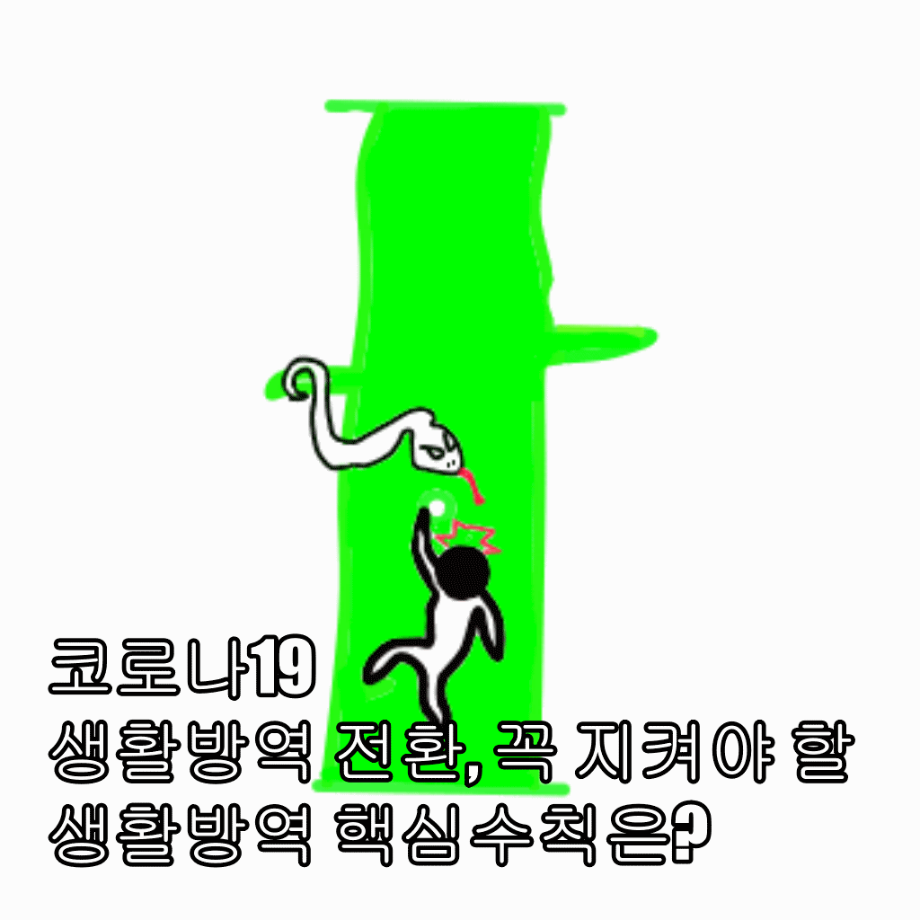  생활방역 전환, (생활속 거리두기)꼭 지켜야 할 생활방역 핵심수칙은 무엇이 있나?
