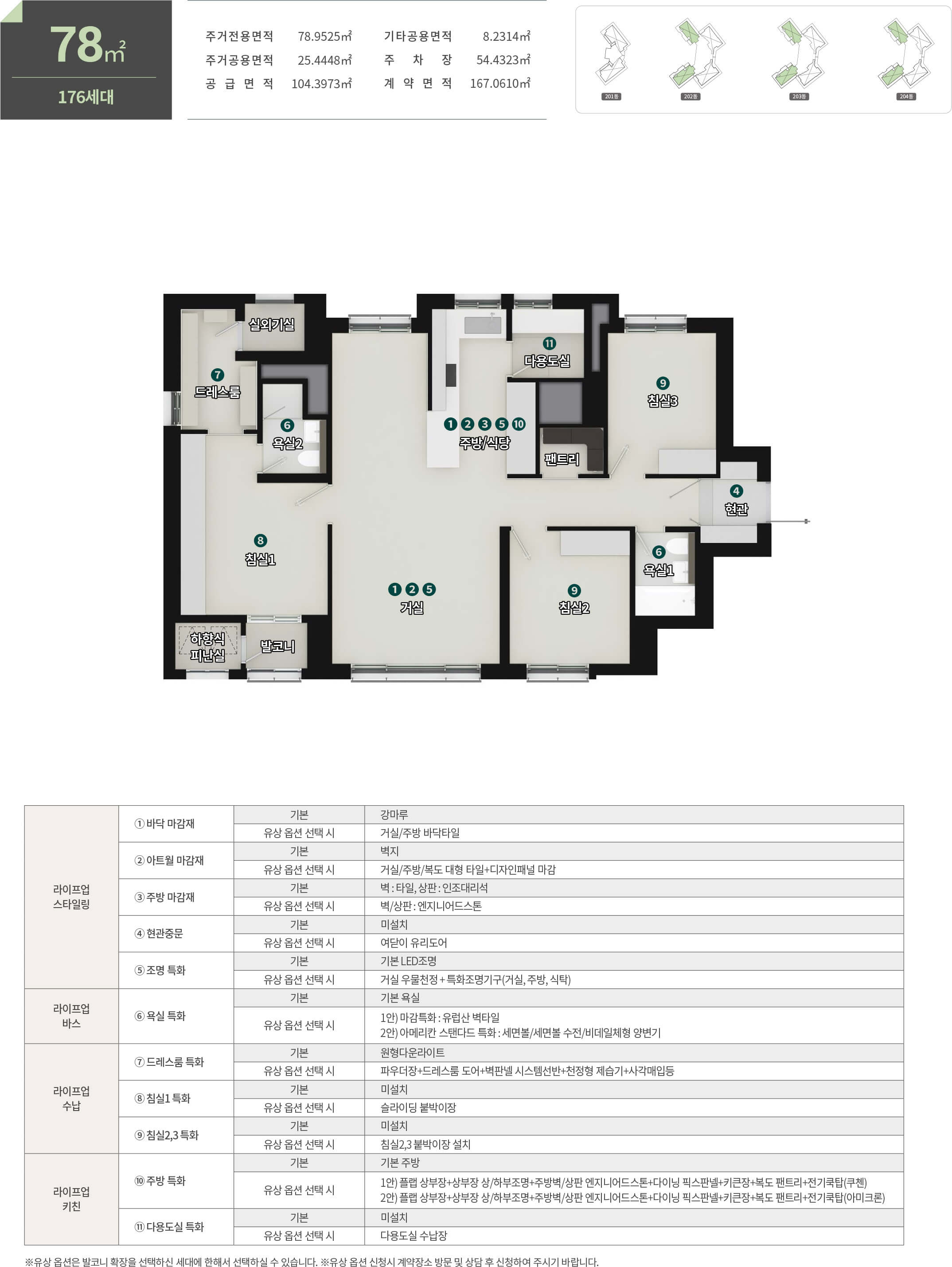 시화 푸르지오 디오션