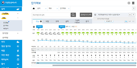  정확도가 높은 기상청 날씨 누리 사용법(단기 예보, 중기 예보)