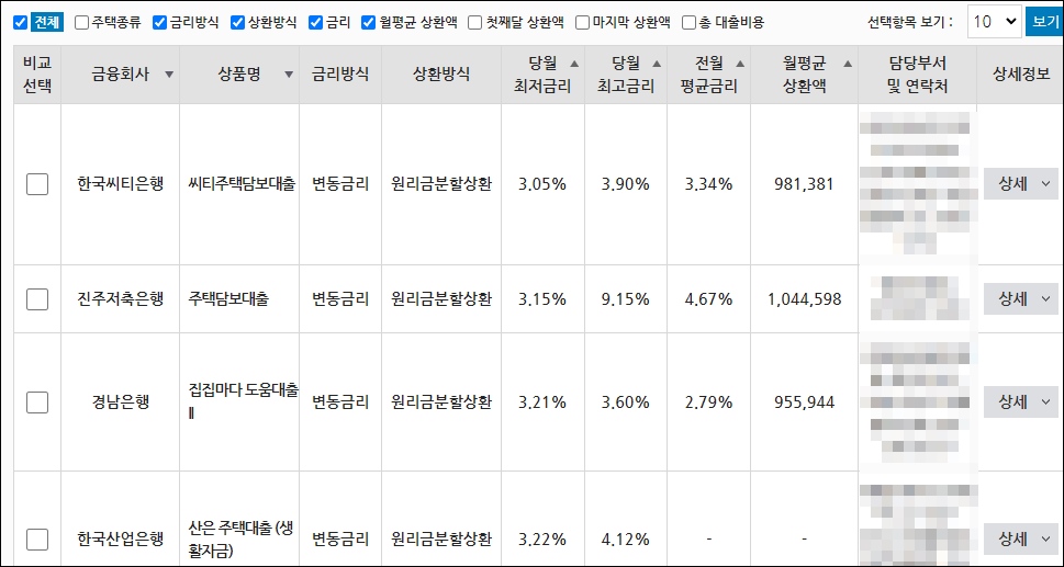 논산 농가주택 전원주택 단독주택 빈집 땅 토지 임야 매매 매물 부동산 시세