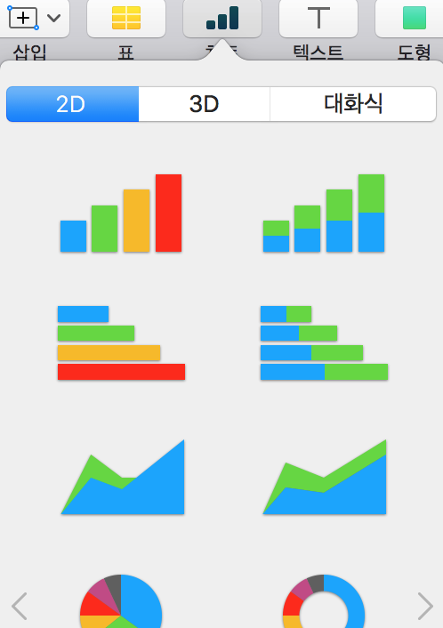 넘버스의 그래프 종류