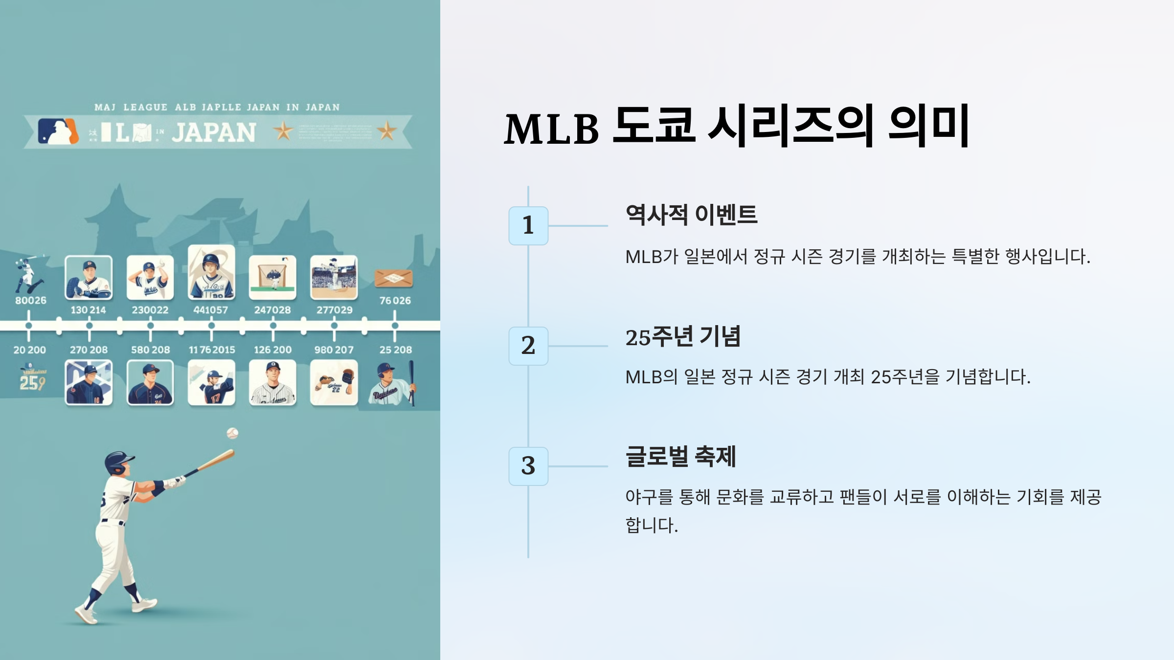 MLB 도쿄 시리즈 2025 - 놓칠 수 없는 야구의 축제