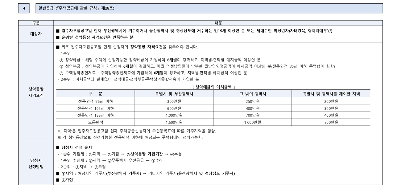 건축사사무소태백 이미지