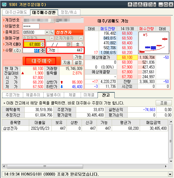 삼성전자 대주매수